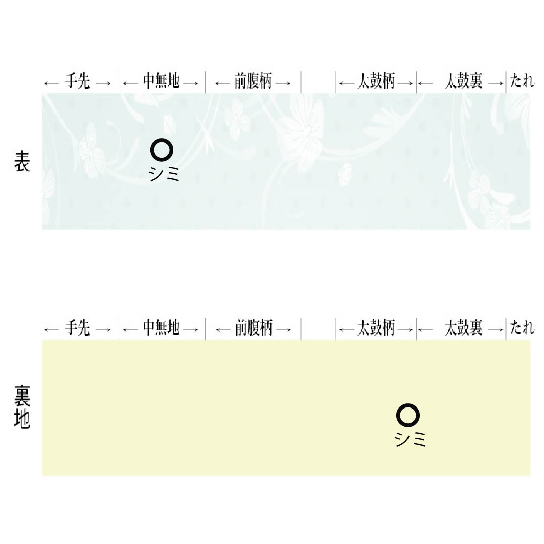 名古屋帯 ポリエステル Aランク 名古屋仕立て 白土色（しらつちいろ） 風景画 染め帯 帯丈370cm ポイント柄 セミフォーマル 白系 1124013583311