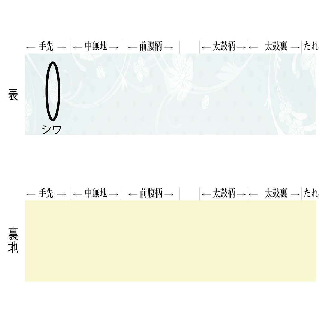 名古屋帯 正絹 Aランク 名古屋仕立て 朱殷色（しゅあんいろ） 型染 花柄 グラデーション 帯丈371cm 全通 カジュアル ベージュ系 1124012093325