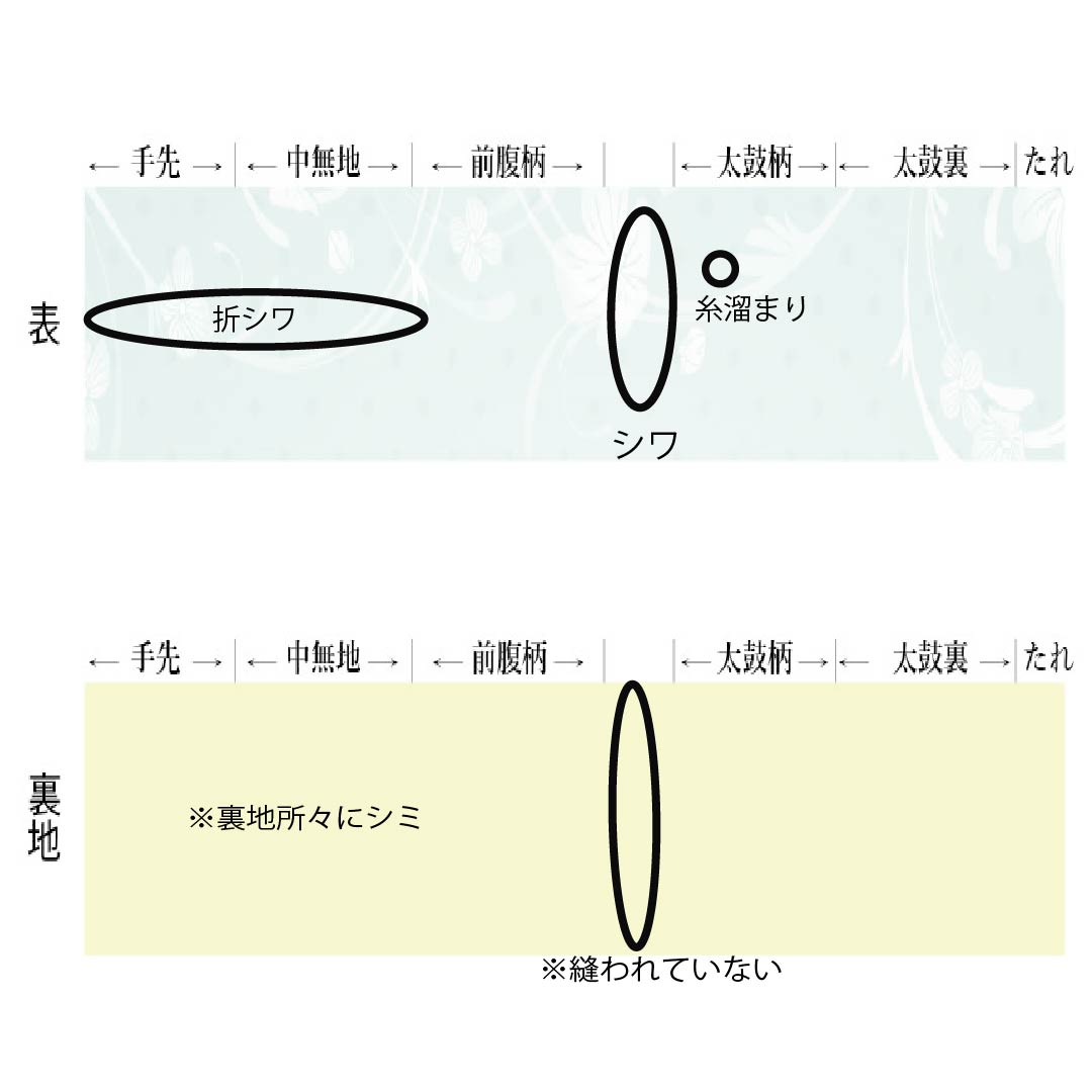 名古屋帯 正絹 Aランク 松葉仕立て 瓶覗色（かめのぞきいろ） 紅葉 夏帯 帯丈356cm ポイント柄 セミフォーマル 青系 1124013213317