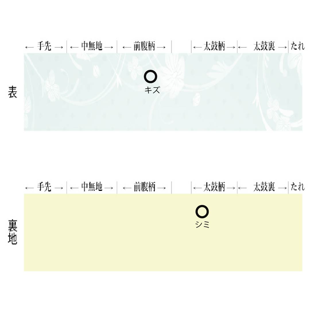 名古屋帯 正絹 Aランク 名古屋仕立て 青葡萄色（あおぶどういろ） 無地 夏帯 長尺 帯丈383cm 全通 カジュアル 緑系 1124013183419
