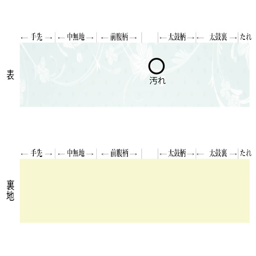 名古屋帯 ポリエステル Aランク 開き仕立て 鉛白色（えんぱくいろ） 市松 抽象柄 帯丈386cm 全通 カジュアル グレー系 1124013813422