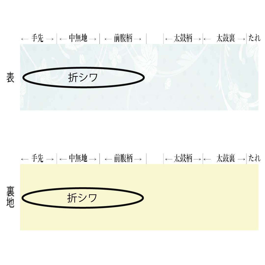 袋帯 正絹 Aランク 彩かさね 西陣織 本泥染袋帯 雲取り 帯丈430cm 六通 カジュアル グラデーション系 1123015853399