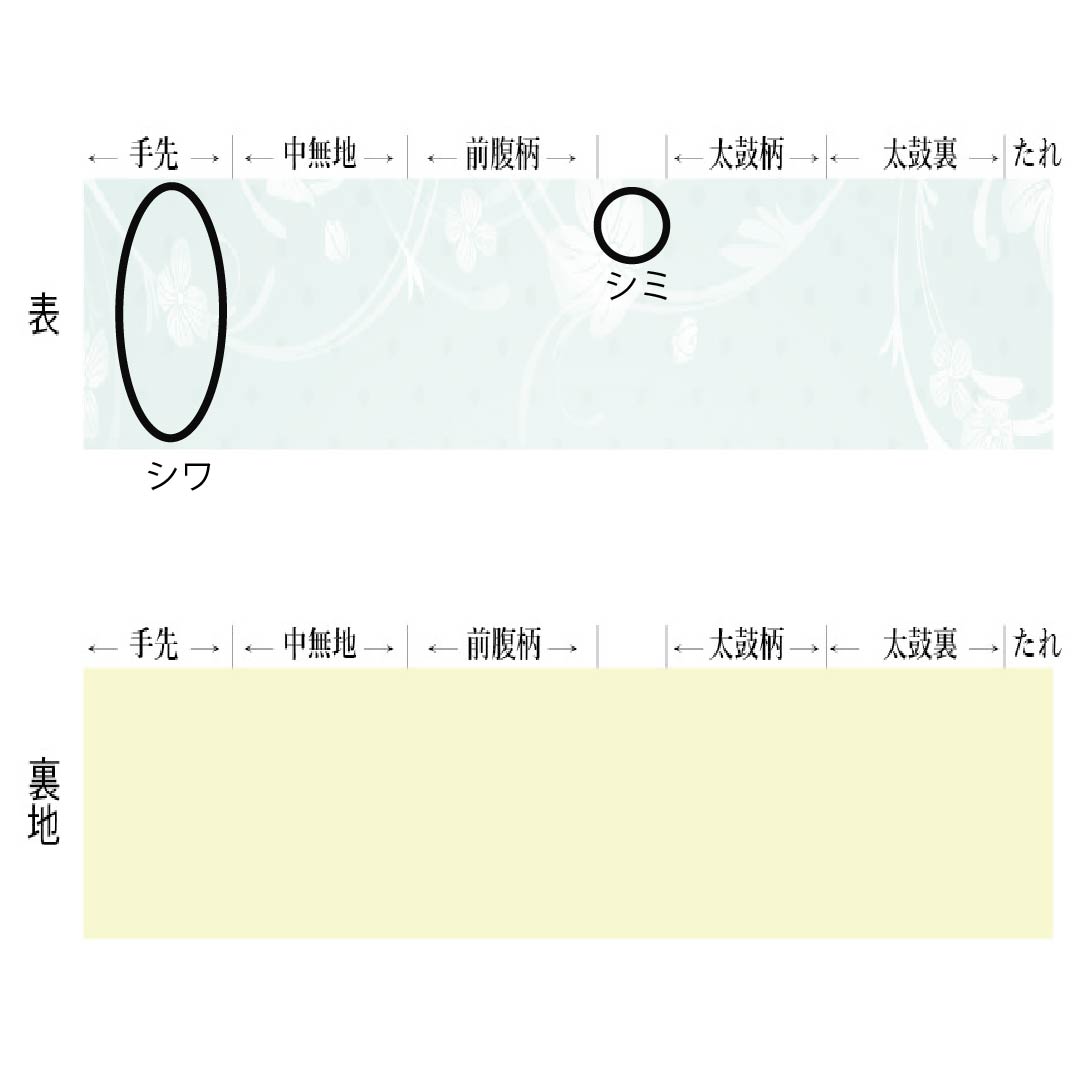 名古屋帯 正絹 Bランク 柿茶色（かきちゃいろ） 型染 伝統工芸 土方作 帯丈368cm 全通 カジュアル 茶系 1124011434314 名古屋仕立て