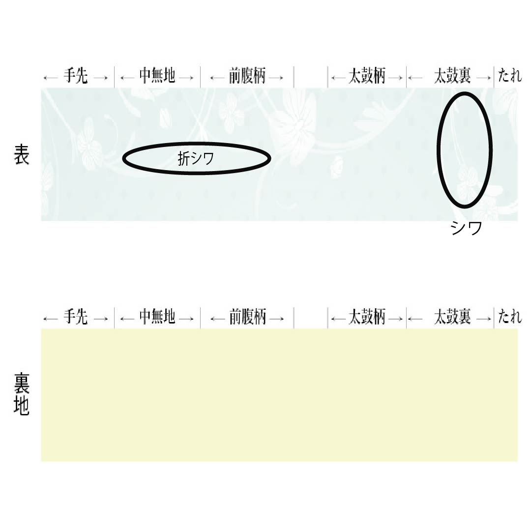 名古屋帯 正絹 Aランク 松葉仕立て 乳白色（にゅうはくしょく） 蘇州刺繡 花柄 古典柄 帯丈376cm ポイント柄 セミフォーマル 白系 1124011673311