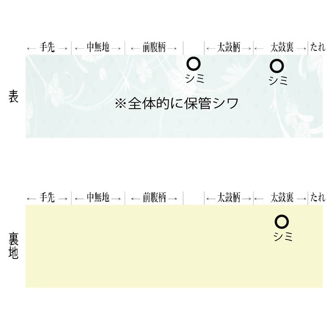 名古屋帯 正絹 Aランク 桔梗色（ききょういろ） 染め帯 塩瀬 風景柄 帯丈361cm ポイント柄 セミフォーマル 青系 1124011463317 名古屋仕立て