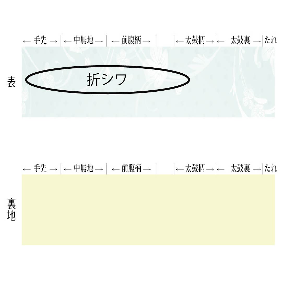 名古屋帯 正絹 Aランク 涅色（くりいろ） 型染 ちりめん地 古典柄 帯丈370cm ポイント柄 カジュアル 茶系 1124011473314 名古屋仕立て