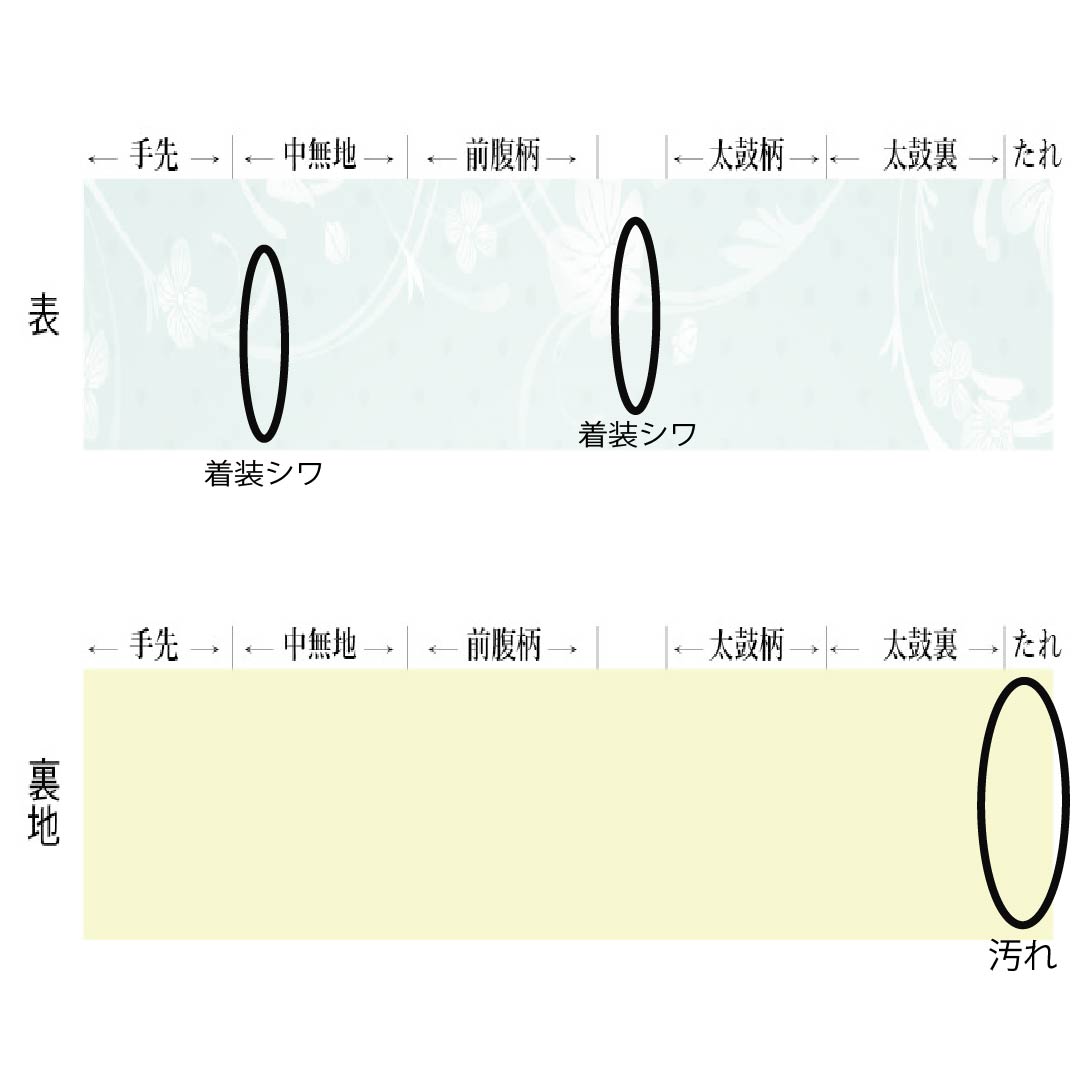名古屋帯 正絹 Aランク 名古屋仕立て 蝋色（ろういろ） 古典柄 紅葉 帯丈355cm ポイント柄 カジュアル 緑系 1124012693319