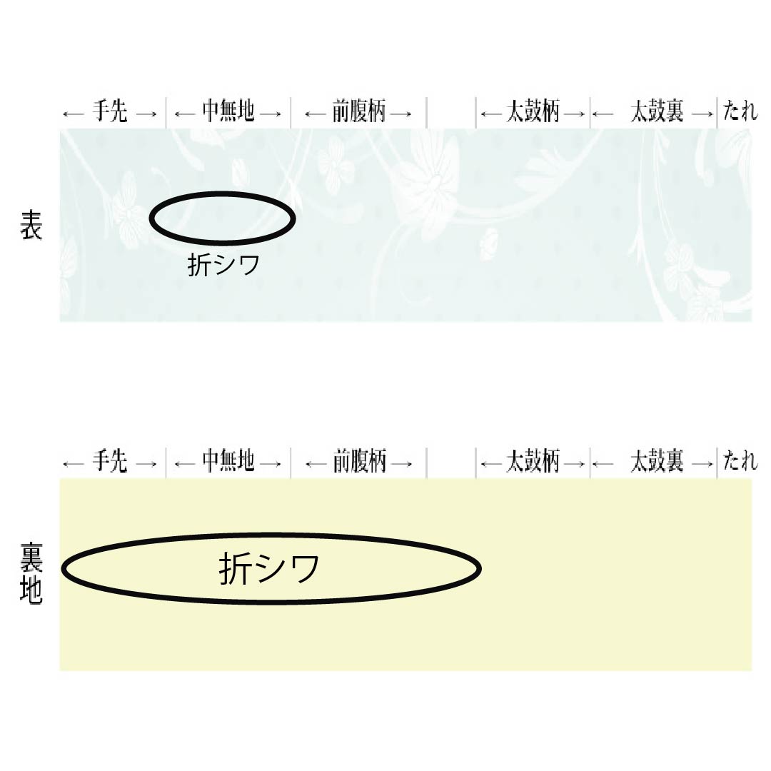 （京袋帯）名古屋帯 ポリエステル Aランク 京袋帯 京袋帯 小花 帯丈380cm 六通 カジュアル 黒系 1124013913410
