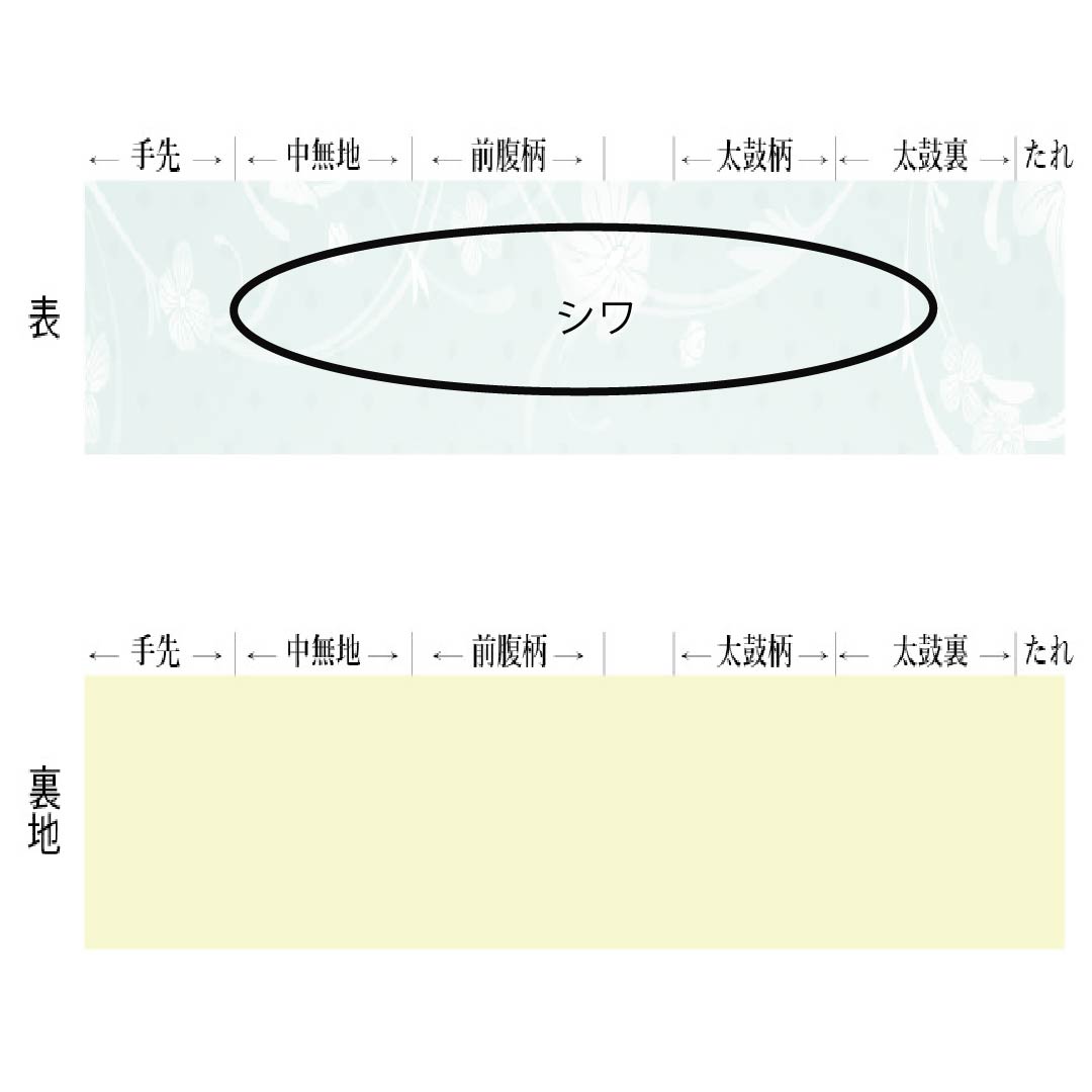 名古屋帯 正絹 Aランク 錆色（さびいろ） 抽象柄 帯丈371cm ポイント柄 カジュアル 茶系 1124011343314 松葉仕立て