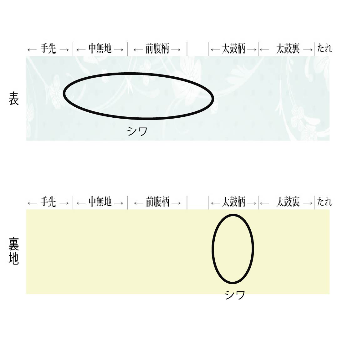 名古屋帯 正絹 Aランク 名古屋仕立て 冥色（めいしょく） 抽象柄 単色 帯丈360cm 六通 カジュアル 青系 1124012513317