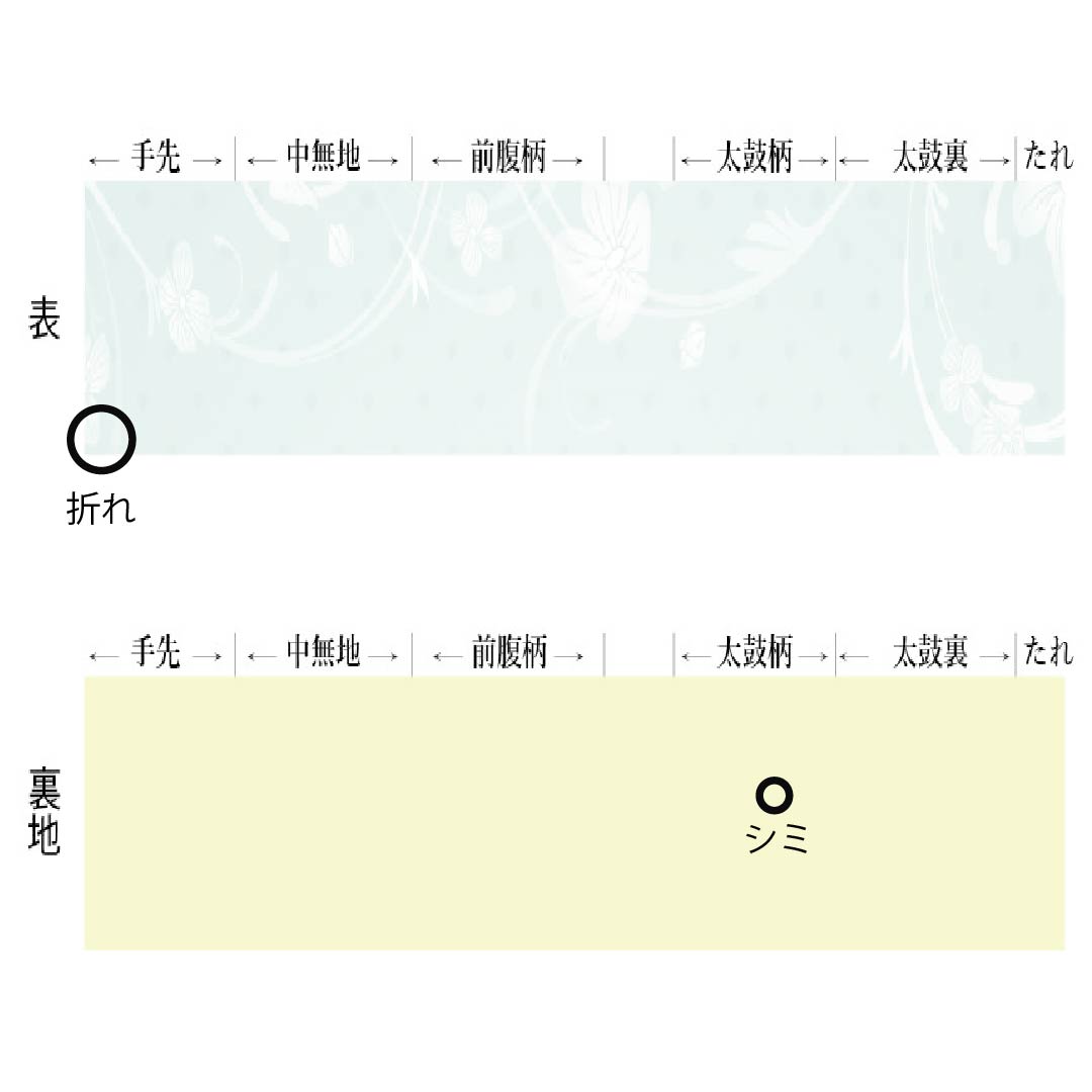 名古屋帯 正絹 Aランク 名古屋仕立て 赤蘇芳色（あかすおういろ） 汕頭刺繍 絞り 古典柄 帯丈359cm ポイント柄 カジュアル ピンク系 1124012553313