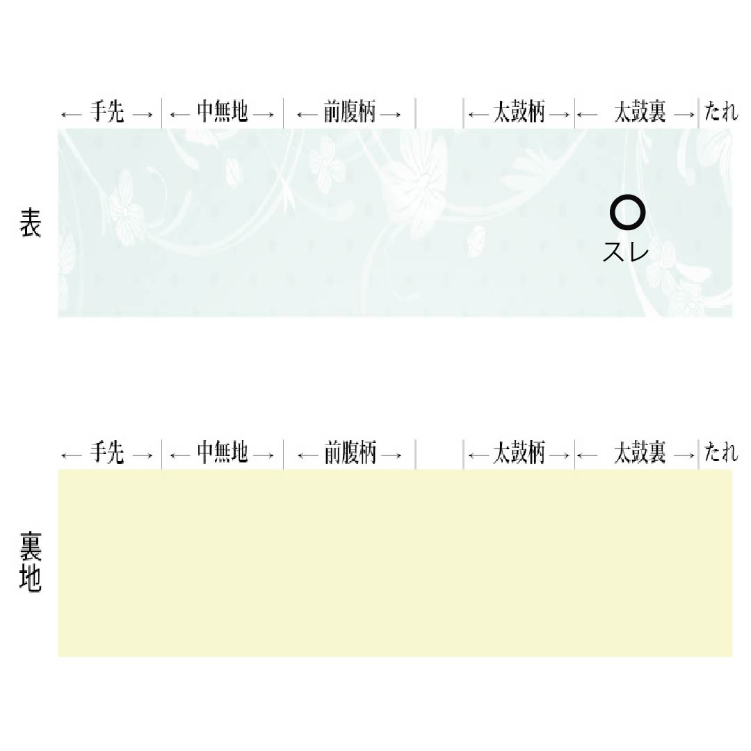 （新品）名古屋帯 正絹 NEWランク 松葉仕立て 濃紺色（のうこんいろ） 夏帯 博多織 献上柄 帯丈384cm 全通 カジュアル 紺系 1124013071418
