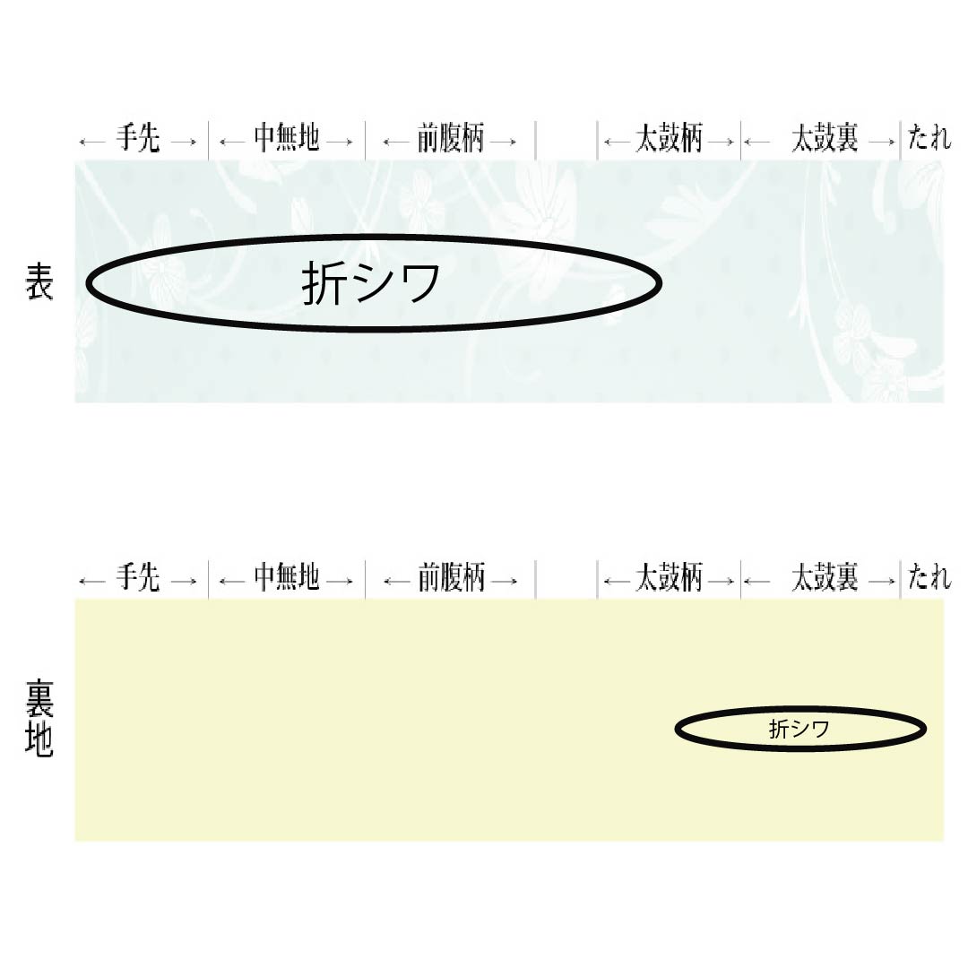 Nagoya obi, genuine silk, A-rank, Nagoya tailoring, milky white, Keicho pattern, classical pattern, obi length 358cm, six-panel, semi-formal, cream-colored, 1124011853315