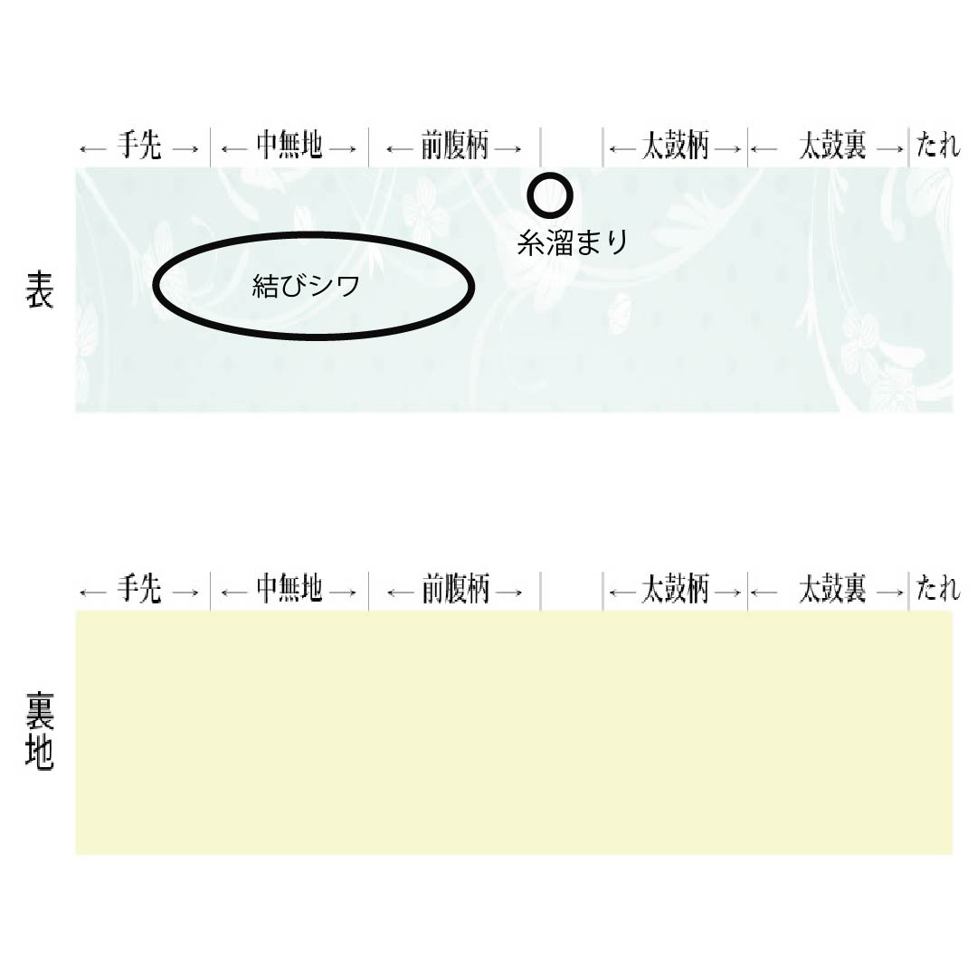 名古屋帯 正絹 Sランク 名古屋仕立て 肉桂色（にっけいいろ） 紬地 汕頭刺繡 相良刺繡 帯丈370cm ポイント柄 カジュアル 茶系 1124013552314