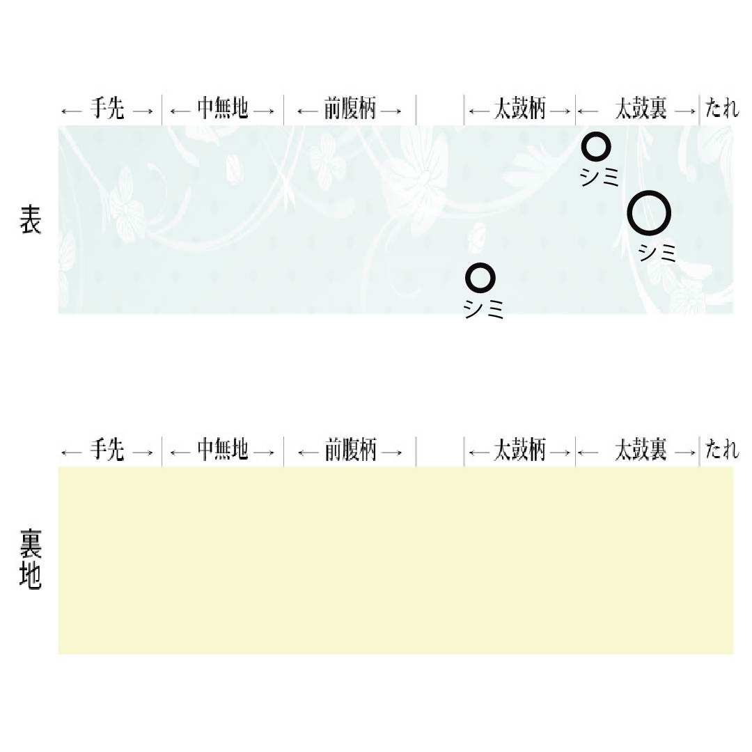 名古屋帯 正絹 Sランク 名古屋仕立て 紬地 京紅型 市松 草葉模様 帯丈363cm ポイント柄 カジュアル 白系 1124014042311