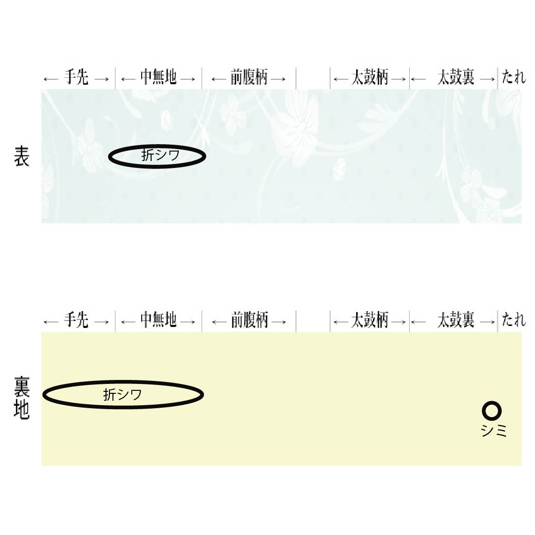 （京袋帯）名古屋帯 ポリエステル Aランク 京袋帯 燻銀色（いぶしぎんいろ） 京袋帯 菱 花柄 帯丈382cm 六通 カジュアル グレー系 1124013863422