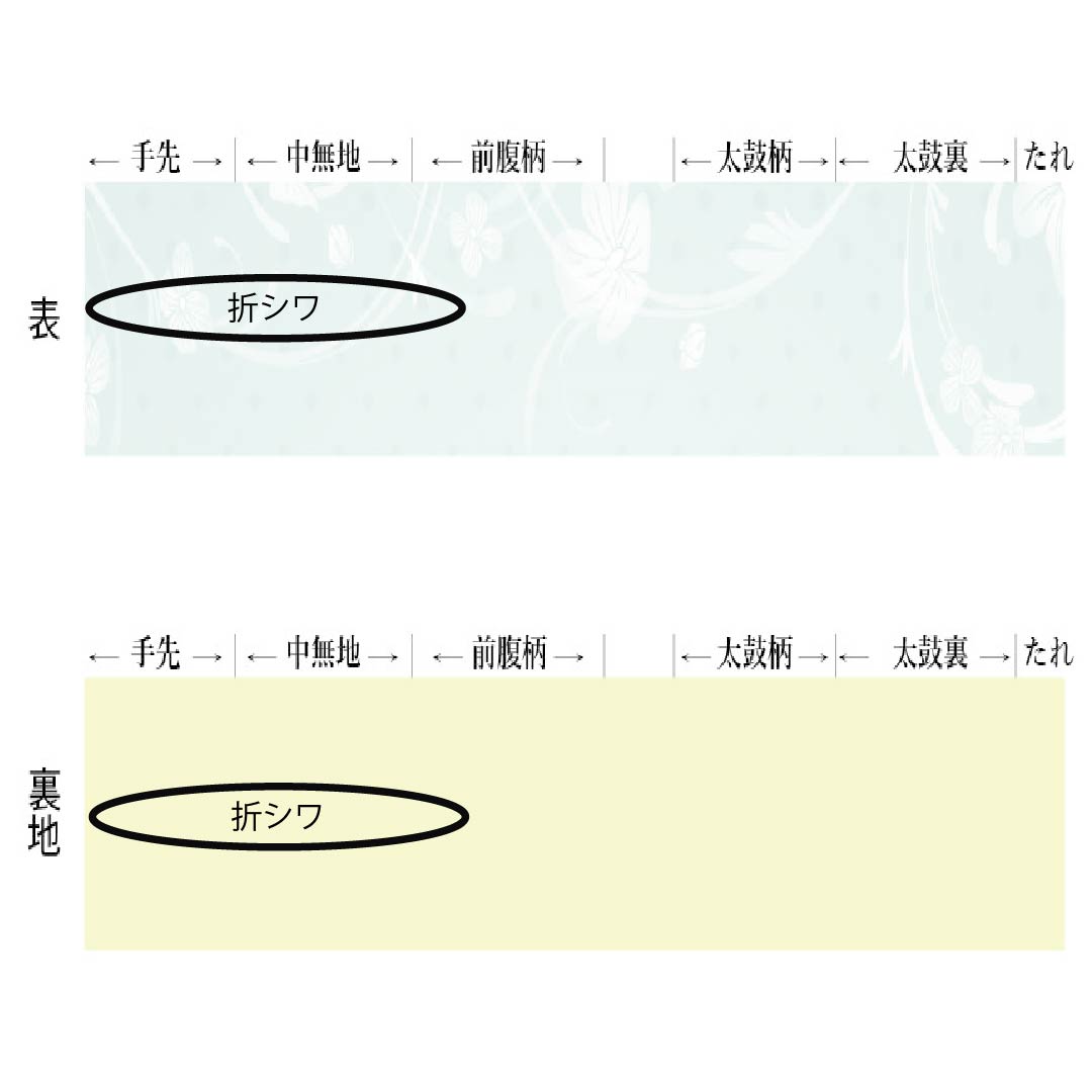 名古屋帯 正絹 Sランク 松葉仕立て 夏帯 七宝 縞 帯丈395cm 全通 カジュアル モノトーン 1124014122427