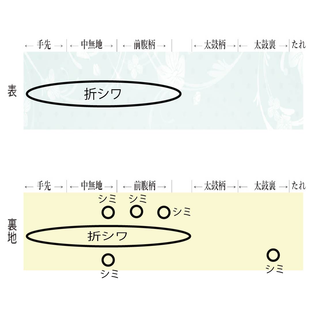 袋帯 正絹 浅葱色（あさぎいろ） 西陣織 千祥庵 鳳凰 帯丈434cm Aランク 六通 セミフォーマル 水色系 1123012733324