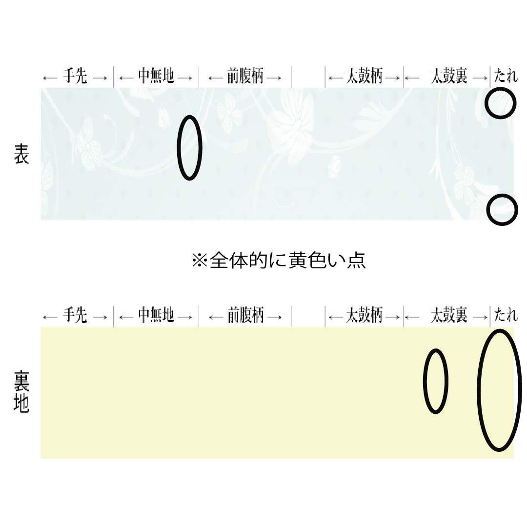 名古屋帯 正絹 Aランク 名古屋仕立て 柳緑色（りゅうりょくいろ） 京紅型 草葉模様 ちりめん地 帯丈357cm 六通 カジュアル 緑系 1124014013319