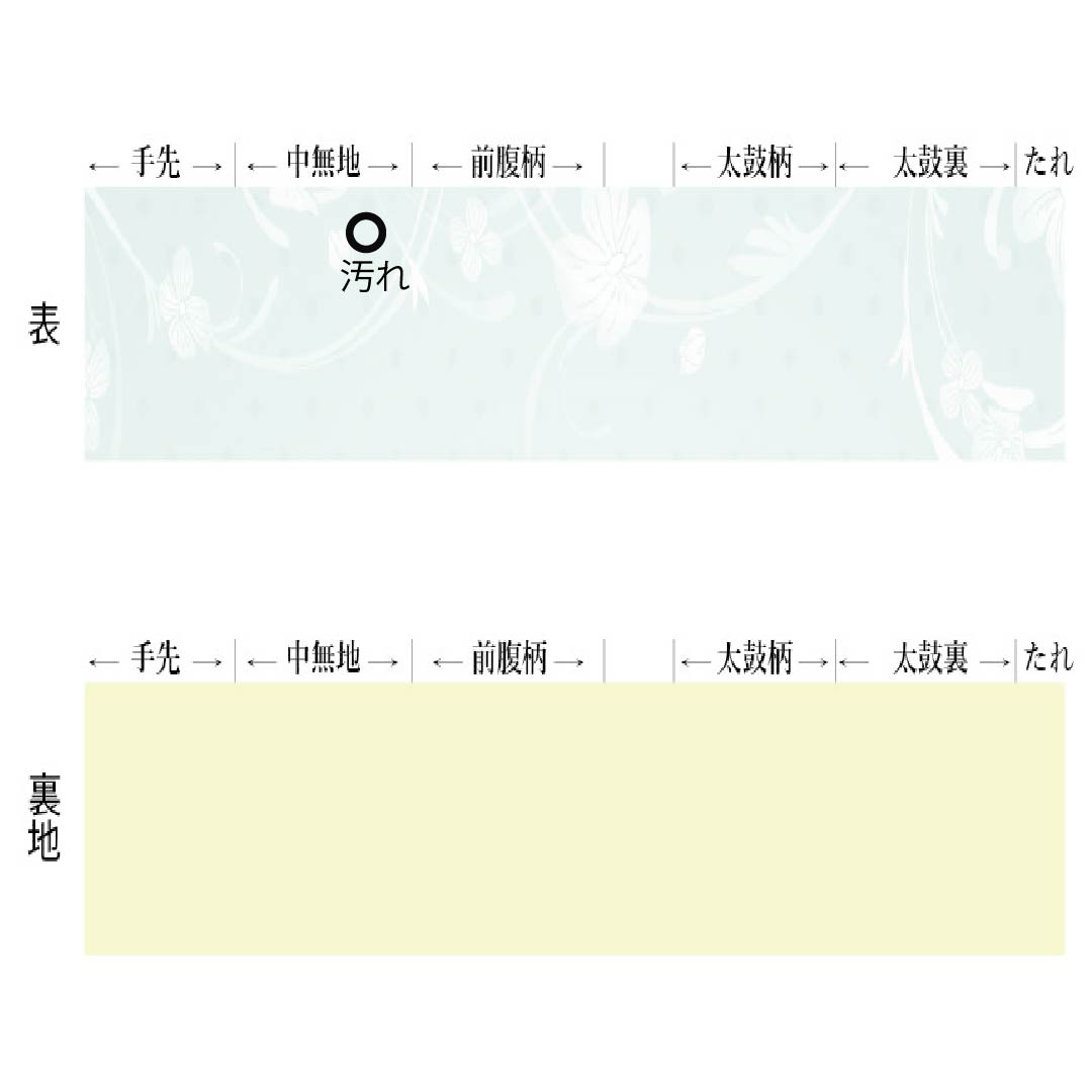 名古屋帯 正絹 Aランク 名古屋仕立て 淡黄色（たんこうしょく） 夏帯 花柄 帯丈353cm ポイント柄 セミフォーマル 黄系 1124013043315