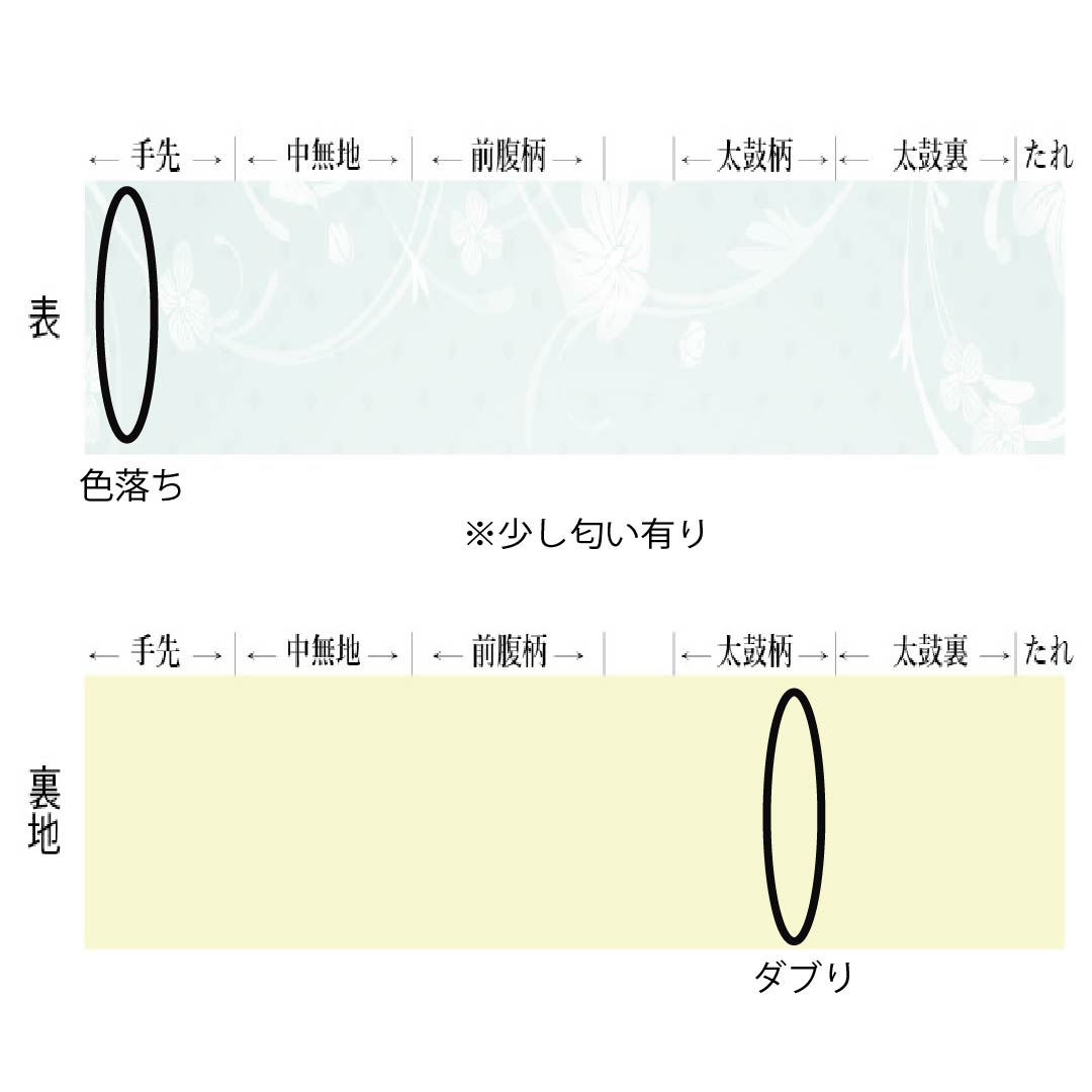 （京袋帯）名古屋帯 正絹 Aランク 練色（ねりいろ） 草木染 風景画 帯丈351cm ポイント柄 カジュアル ベージュ系 1124011113325 名古屋仕立て