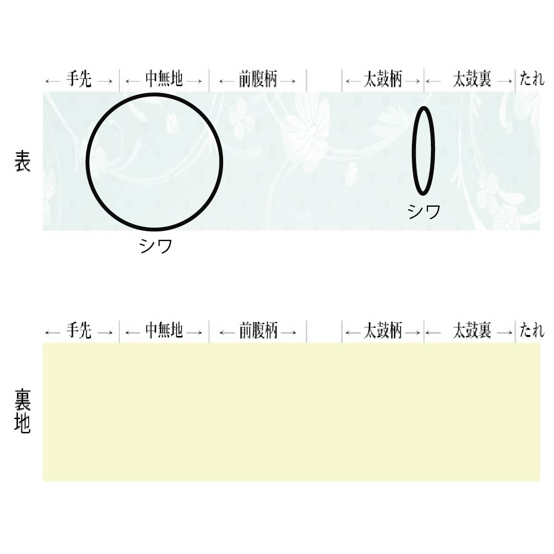 リサイクル着物】（京袋帯）名古屋帯 正絹 Aランク 赤紅色（あかべに