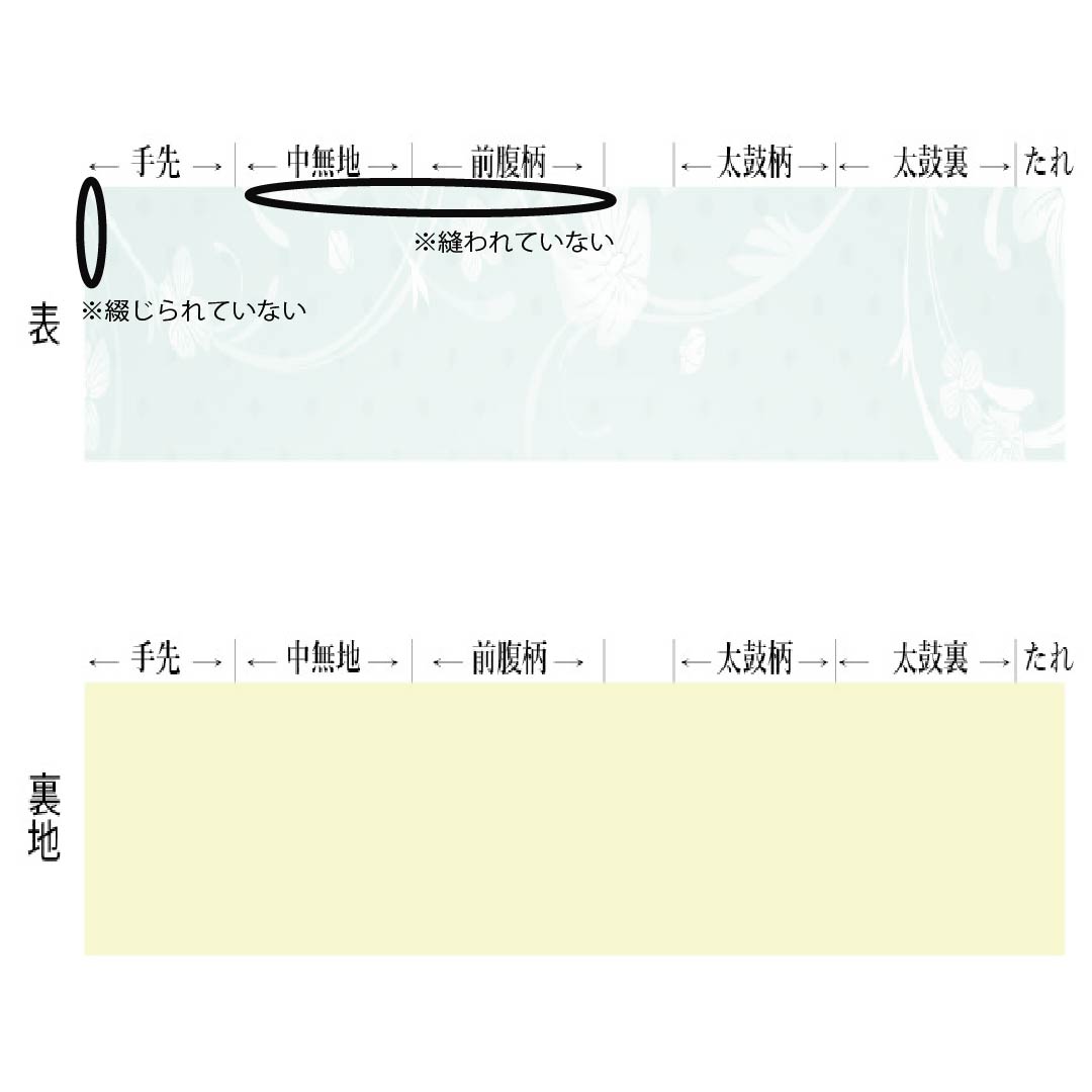 名古屋帯 正絹 Sランク 名古屋仕立て 紅色（べにいろ） 流水 花柄 古典柄 帯丈362cm 全通 カジュアル 橙系 1124013172326