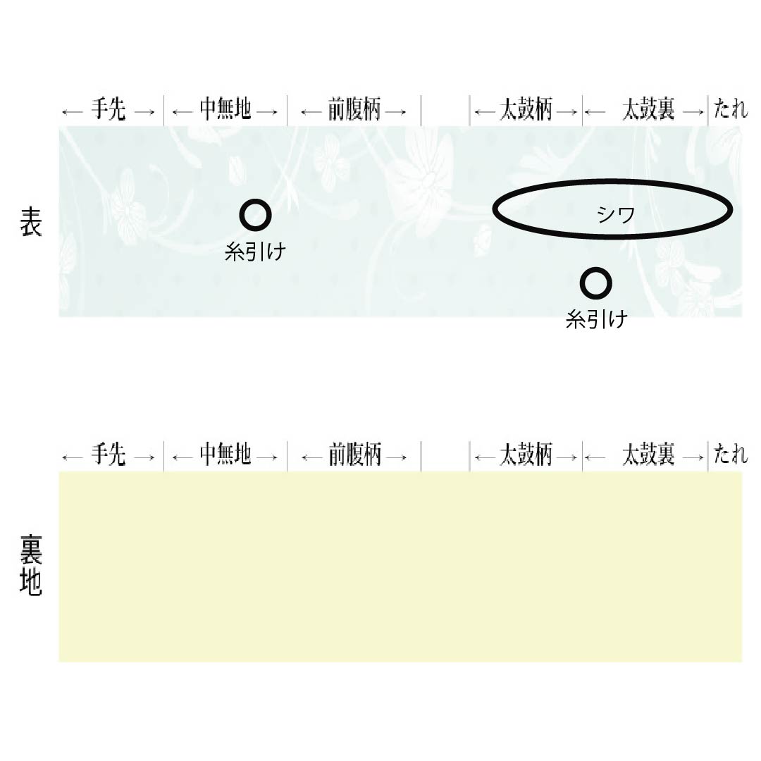 名古屋帯 正絹 Aランク 名古屋仕立て 乳白色（にゅうはくしょく） 古典柄 辻ヶ花 しつけ付き 帯丈360cm ポイント柄 セミフォーマル 白系 1124012653311