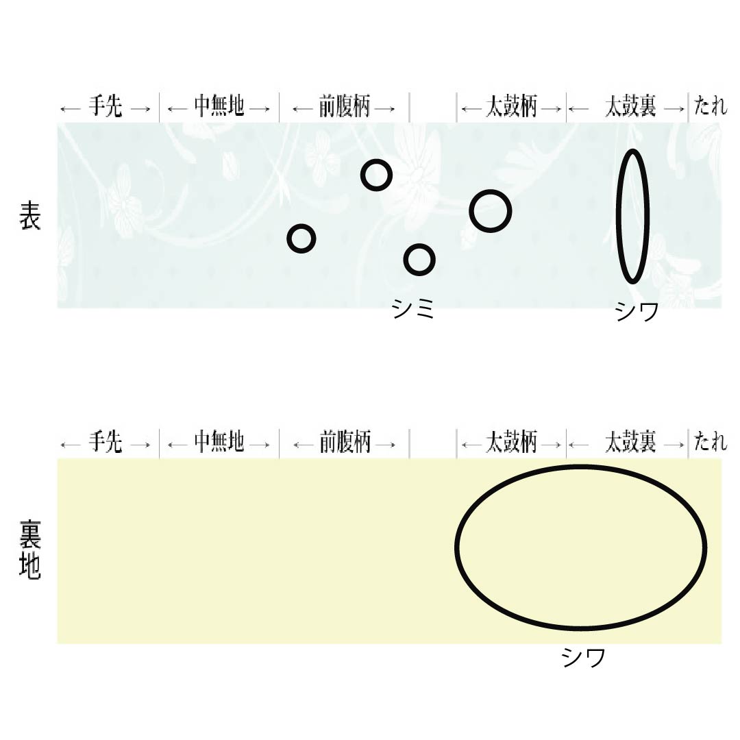 名古屋帯 正絹 Aランク 名古屋仕立て 銀白色（ぎんぱくしょく） 抽象柄 帯丈350cm 六通 セミフォーマル グレー系 1124012443322