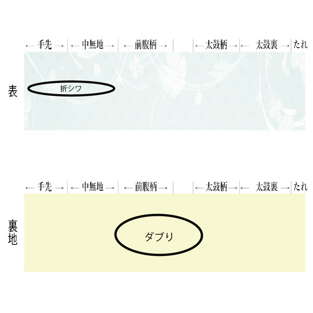 名古屋帯 正絹 Aランク 松葉仕立て 鉄鼠色（てつねずみいろ） 錦稜爽花文 田中文子 花柄 帯丈358cm 六通 セミフォーマル グレー系 1124011583322