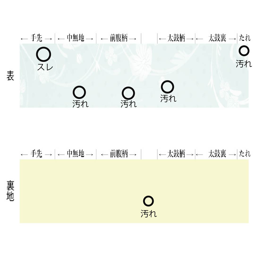名古屋帯 正絹 Aランク 名古屋仕立て 碧瑠璃色（へきるりいろ） 夏帯 扇 花柄 帯丈362cm ポイント柄 カジュアル 青系 1124012993317