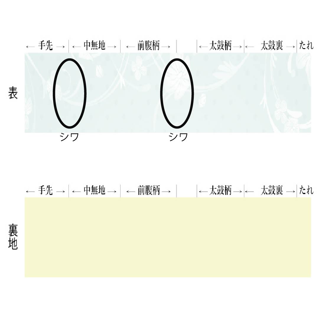 名古屋帯 正絹 Ａランク 名古屋仕立て 黒色（くろいろ） ちりめん地 染帯 古典柄 帯丈386cm 全通 カジュアル 黒系 1124011663410