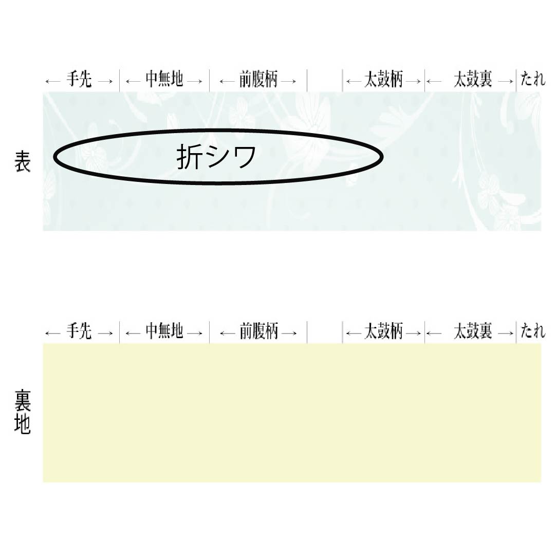 名古屋帯 正絹 Aランク 名古屋仕立て 山吹鼠色（やまぶきねずいろ） 型染 更紗模様 花柄 帯丈357cm 六通 カジュアル ベージュ系 1124012163325