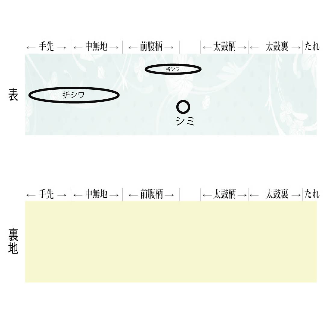 名古屋帯 正絹 Aランク 名古屋仕立て 卵色（たまごいろ） ちりめん地 染荻 草花模様 帯丈363cm ポイント柄 カジュアル 黄系 1124011623323