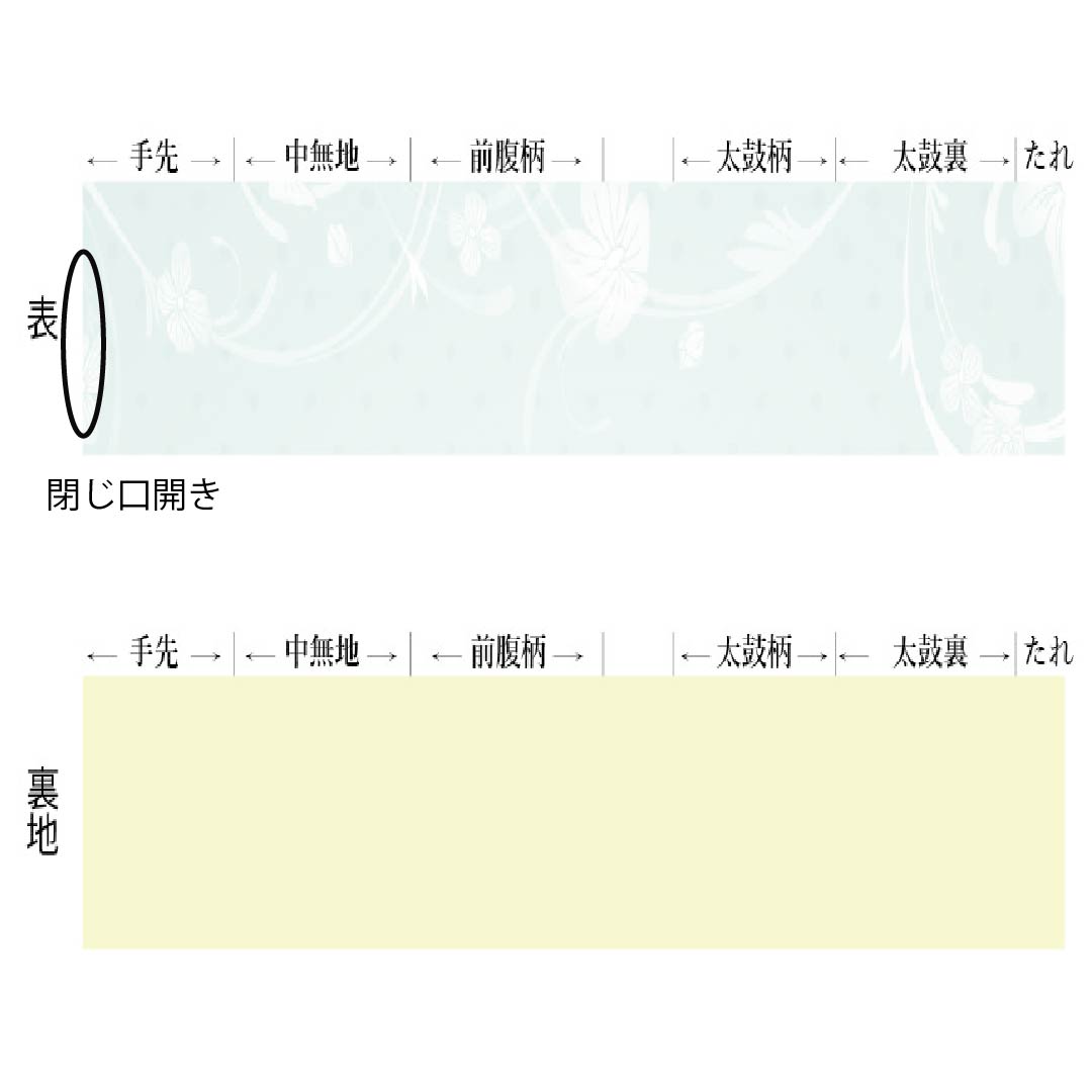 袋帯 正絹 Aランク タタキ染 染め帯 抽象模様 帯丈454cm ポイント柄 セミフォーマル グラデーション系 1123015913499
