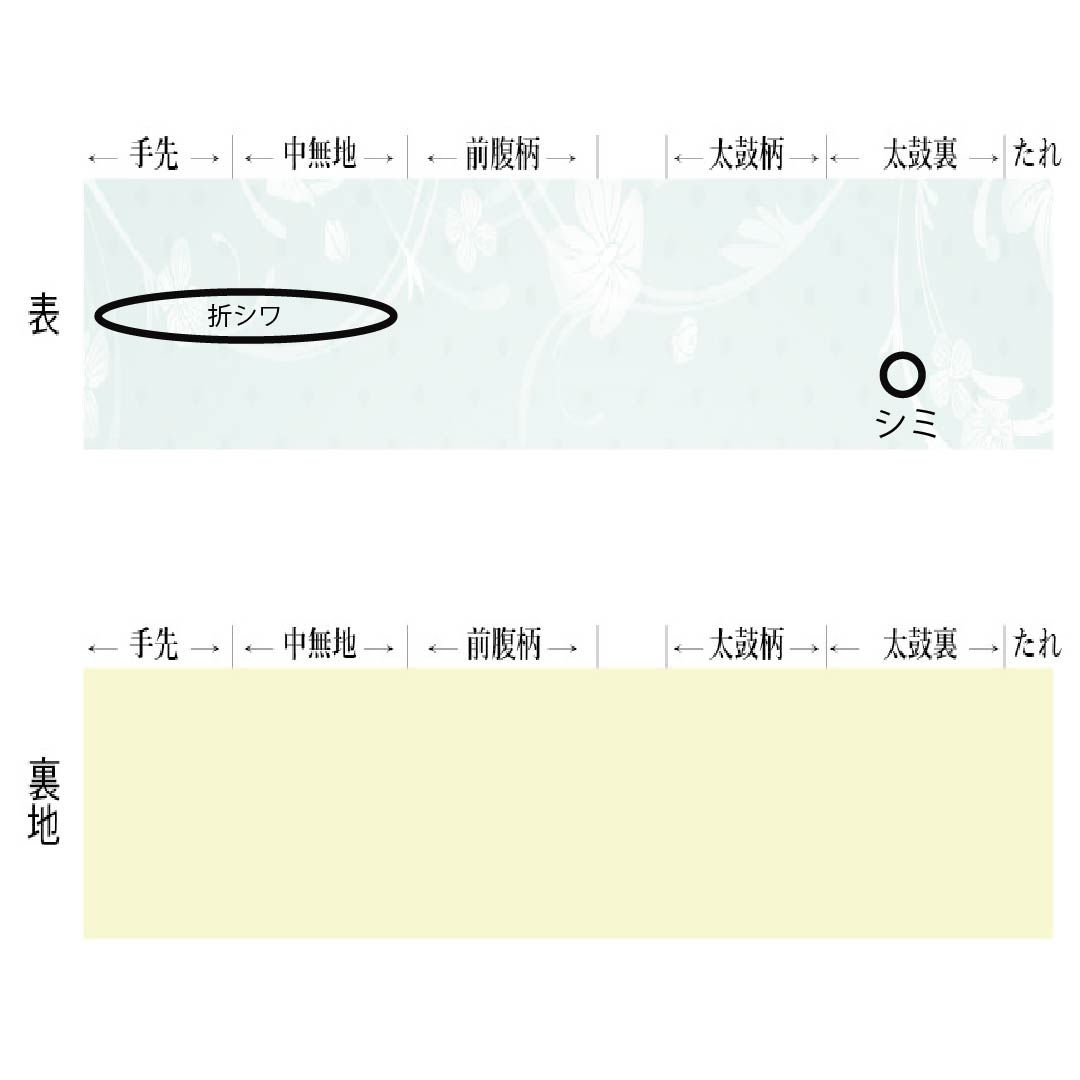 名古屋帯 正絹 Aランク 名古屋仕立て 乳白色（にゅうはくしょく） 京紅型 古典柄 菱 帯丈360cm 全通 カジュアル 白系 1124011613311