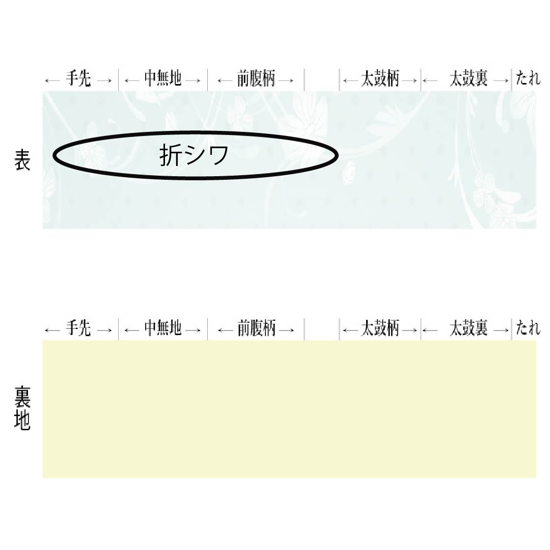 名古屋帯 正絹 Aランク 名古屋仕立て 赤銅色（しゃくどういろ） 型染 古典柄 梅の木 帯丈350cm ポイント柄 カジュアル 茶系 1124012143314