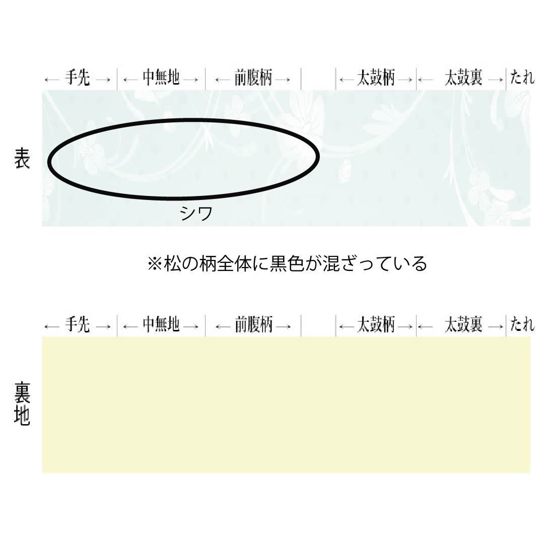 （京袋帯）名古屋帯 正絹 Aランク 黒色 型染 松 古典柄 帯丈356cm ポイント柄 カジュアル 黒系 1124011103310 名古屋仕立て