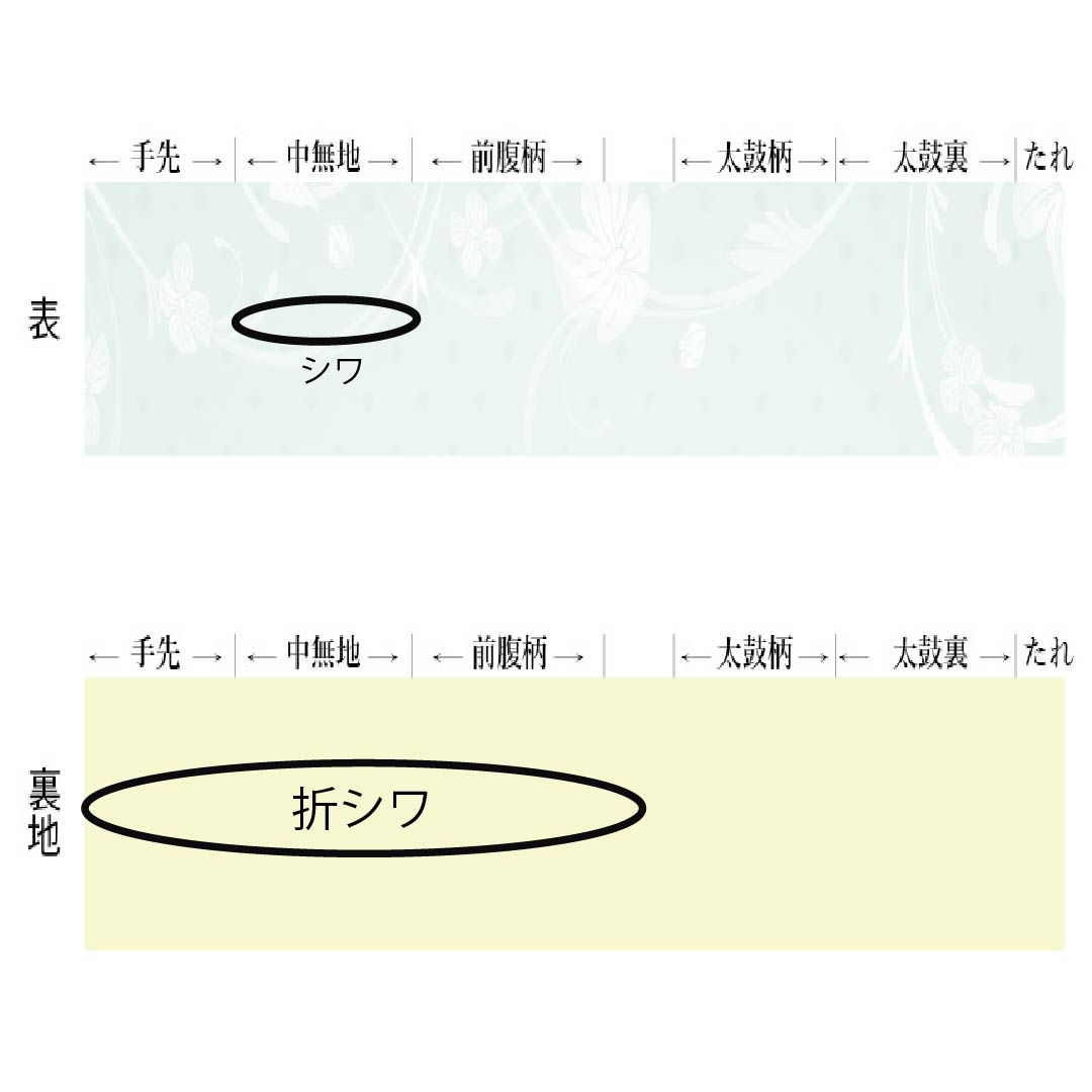 名古屋帯 ポリエステル Sランク 開き仕立て 黄唐紙色（きからかみいろ） 川島織物 市松 古典柄 帯丈360cm 六通 カジュアル 黄系 1124013642323