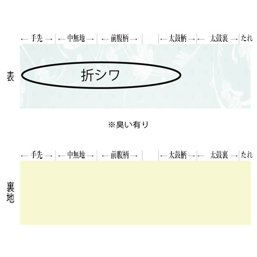名古屋帯 正絹 Aランク 松葉仕立て 丁子色（ちょうじいろ） 夏帯 萩 古典柄 帯丈362cm 六通 カジュアル 茶系 1124012823314