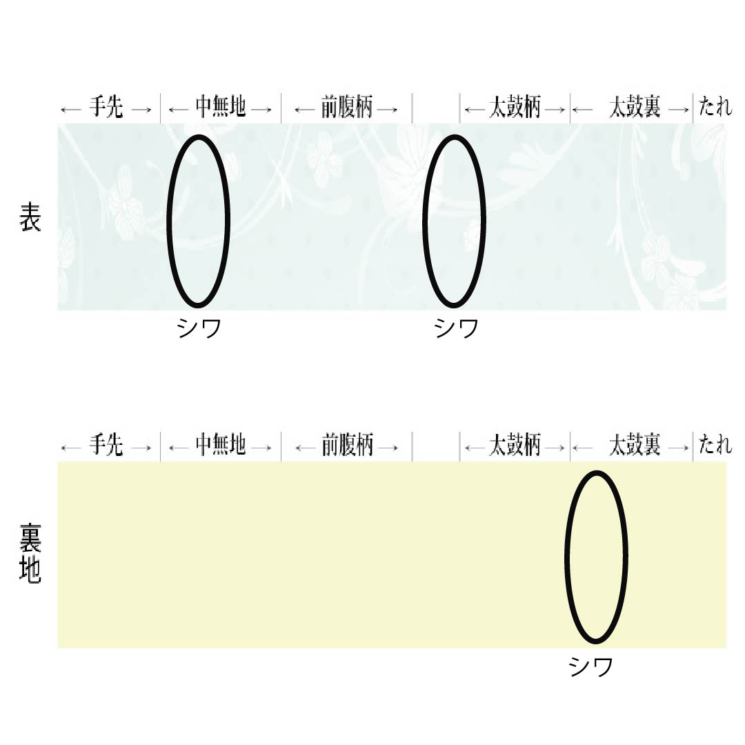 名古屋帯 正絹 Aランク 名古屋仕立て 胡粉色（ごふんいろ） 草花模様 帯丈347cm ポイント柄 セミフォーマル 白系 1124012283311