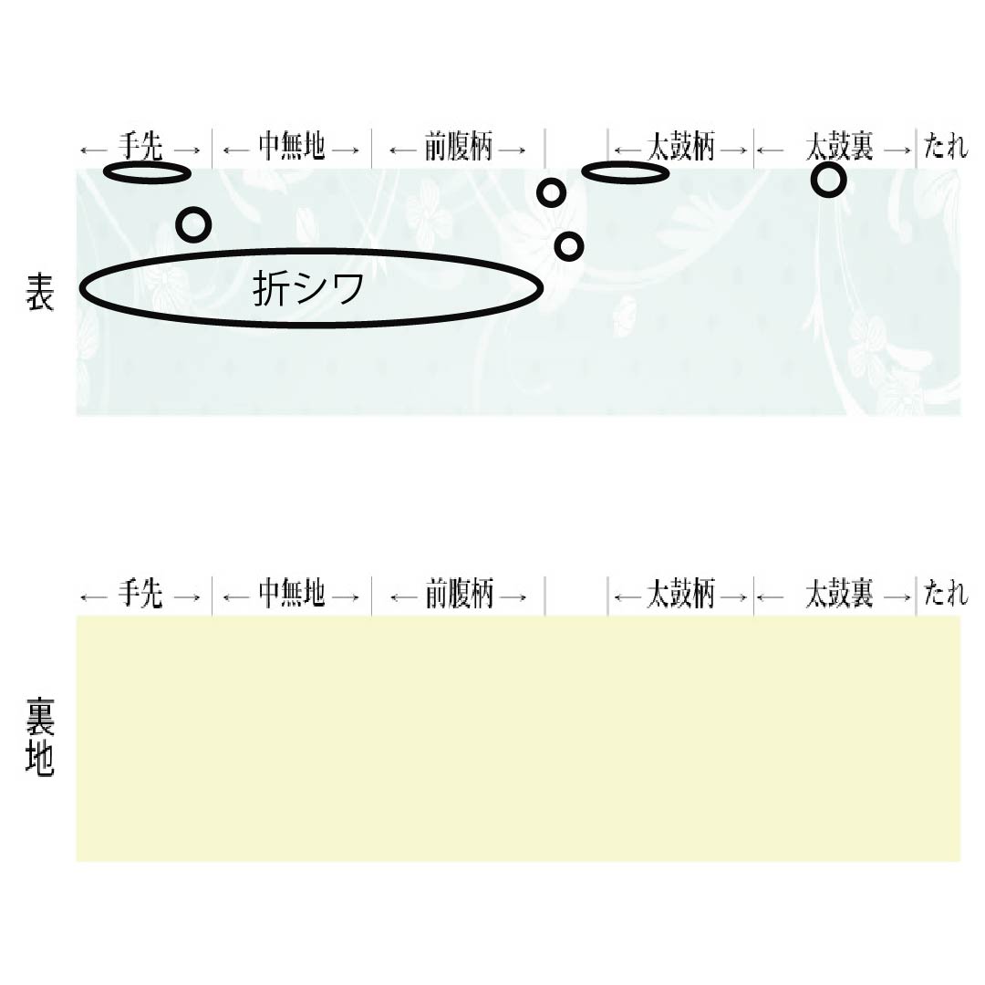 名古屋帯 正絹 Aランク 松葉仕立て 薄梅鼠色（うすうめねずいろ） 夏帯 変わり絽 無地 帯丈358cm 全通 カジュアル ピンク系 1124013053313