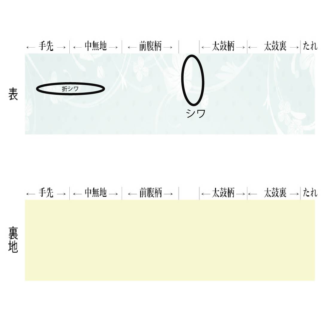 名古屋帯 正絹 Ａランク 名古屋仕立て 至極色（しごくいろ） 吉野間道 古典柄 帯丈353cm 全通 カジュアル 紫系 1124011653320