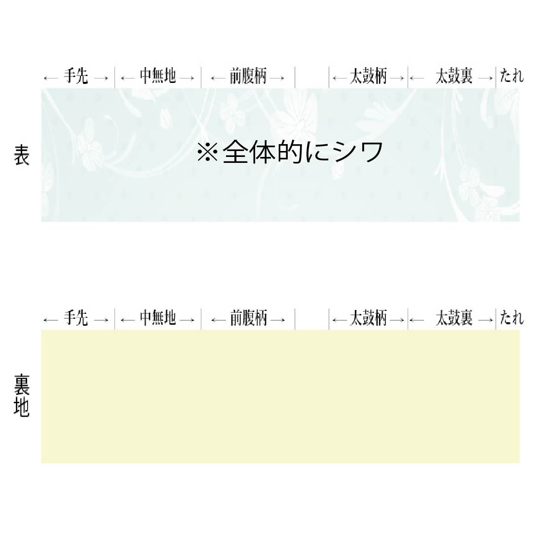 名古屋帯 正絹 Aランク 名古屋仕立て 胡桃色（くるみいろ） 型染 古典柄 野菜 帯丈362cm 全通 カジュアル ベージュ系 1124012123325