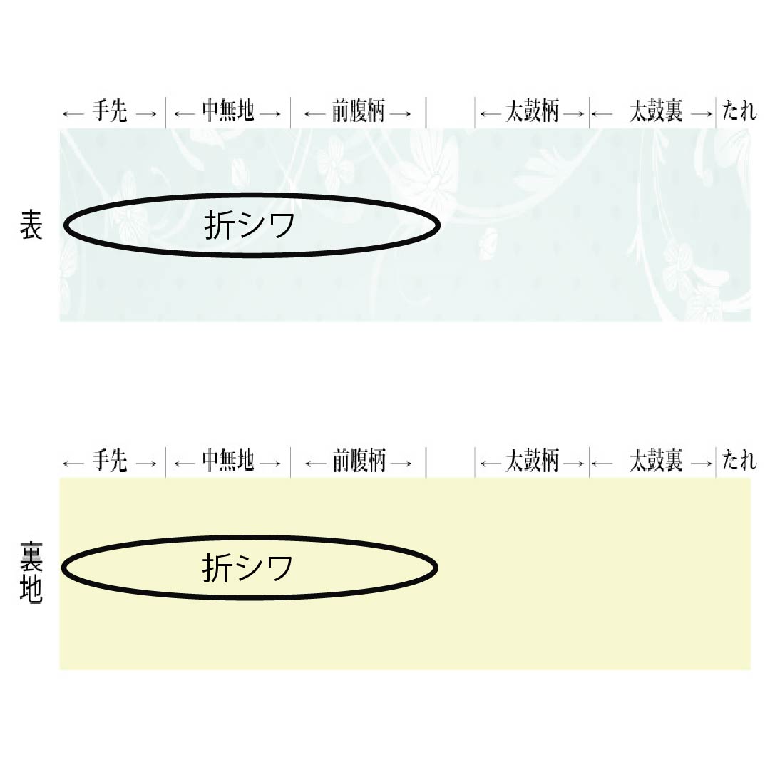 名古屋帯 ポリエステル Sランク 開き仕立て 蝶 市松 帯丈368cm 全通 カジュアル 黒系 1124013592310