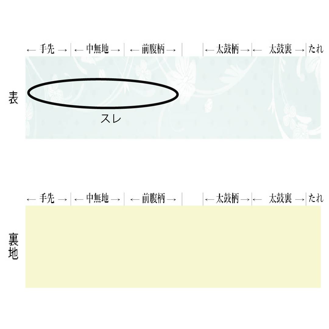 名古屋帯 正絹 Aランク 名古屋仕立て 鉄葡萄色（てつぶどういろ） 塩瀬 蝶 古典柄 帯丈362cm ポイント柄 カジュアル 紺系 1124012773318