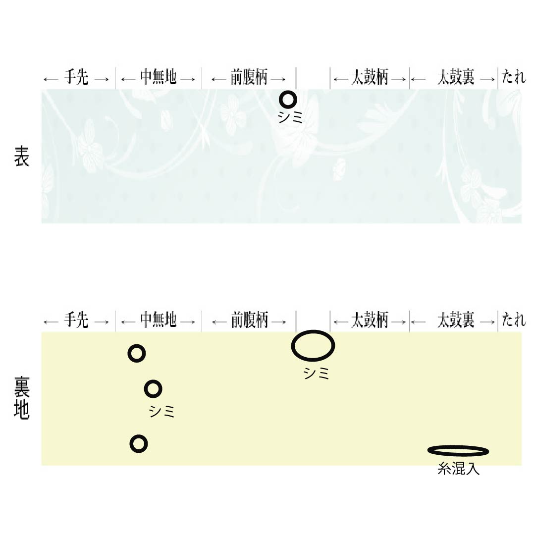 名古屋帯 ポリエステル Aランク 開き仕立て 撫松庵 リバーシブル 水玉 縞 帯丈384cm 全通 カジュアル 黒系 1124013693410
