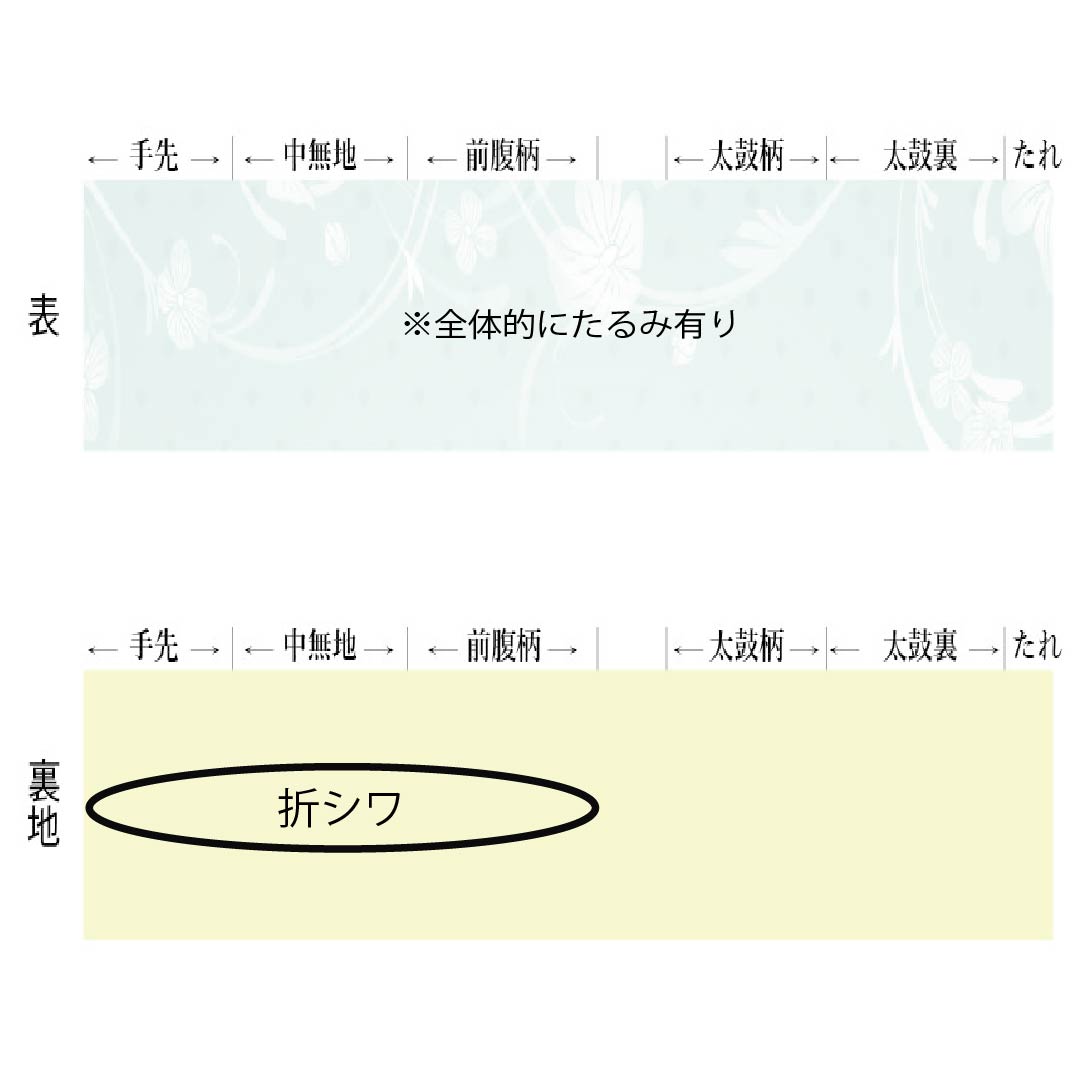 名古屋帯 ポリエステル Aランク 開き仕立て 榛摺色（はりずりいろ） 横縞 帯丈380cm 全通 カジュアル 茶系 1124013683414