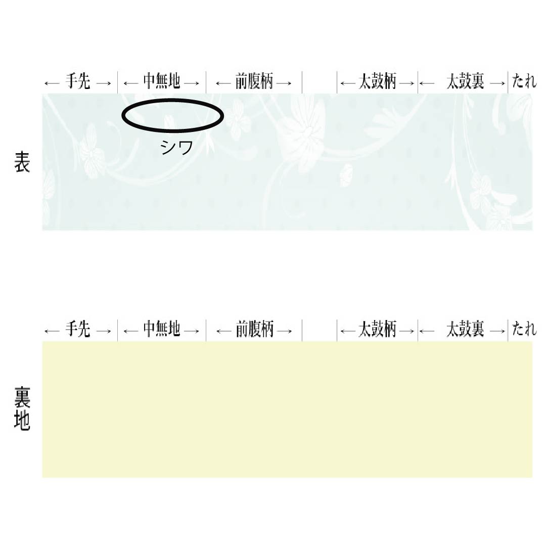 名古屋帯 正絹 Ａランク 名古屋仕立て 鉛丹色（えんたんいろ） 夏帯 木の実 南天 帯丈362cm ポイント柄 セミフォーマル 橙系 1124012973326