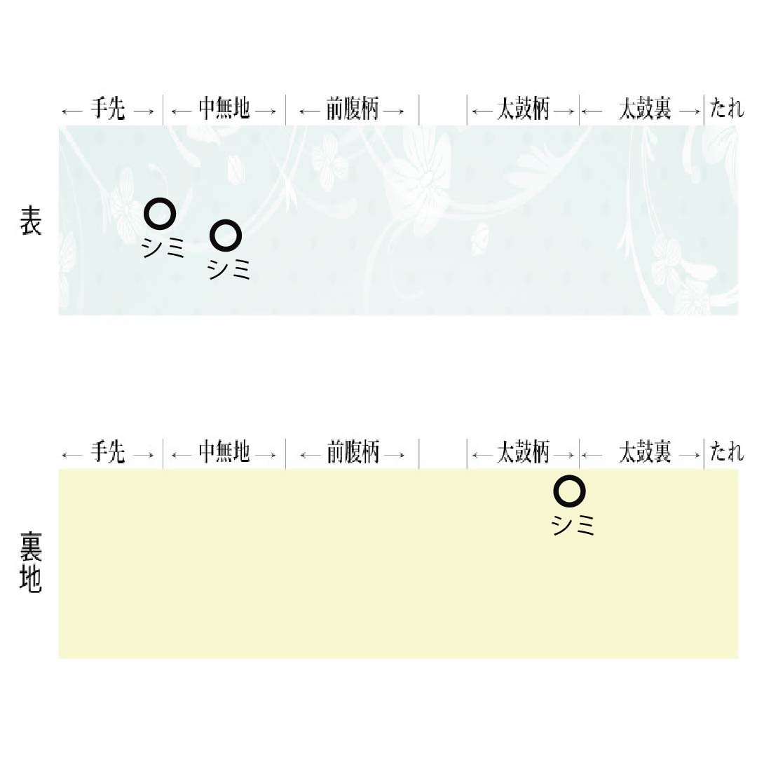 名古屋帯 正絹 Aランク 名古屋仕立て 薄桜色（うすさくらいろ） 古典柄 雪輪 花 帯丈356cm ポイント柄 セミフォーマル ピンク系 1124012523313